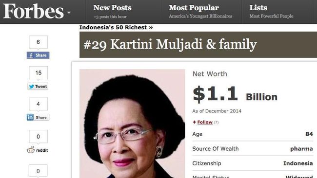 Orang Kaya Nomor 29 di Indonesia Tersandung Kasus Swiss Leaks