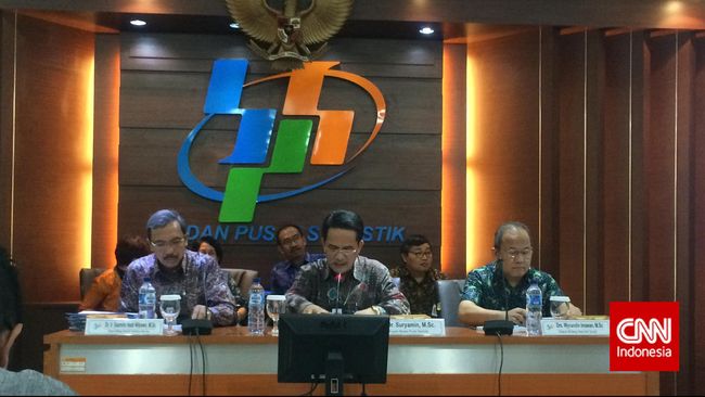 BPS Dukung Penggunaan L/C Sebagai Metode Pembayaran Ekspor