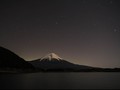 Persiapan Sebelum Mendaki Gunung Fuji