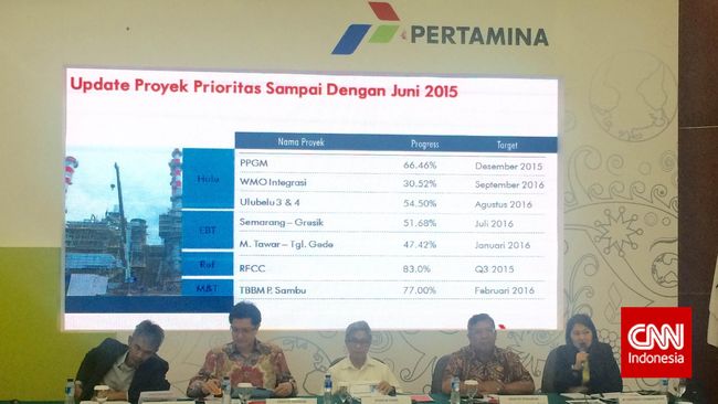 Pertamina Siap Lego Anak Usaha Melalui IPO