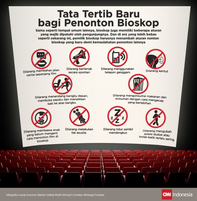 Peraturan Di Bioskop - Homecare24