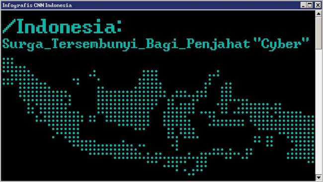 Atasi Masalah Dunia Maya, Polri Kembangkan Subdit Cyber Crime