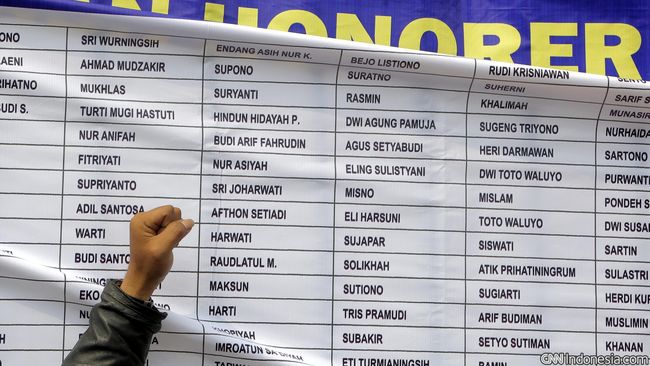 Kemendikbud Mendata Ulang Guru Honorer di Seluruh Indonesia