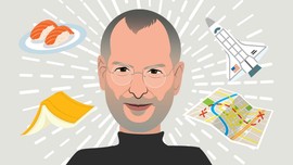 Fakta Unik Mendiang Steve Jobs
