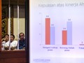 Kemdagri Serahkan Data Pemilih Pilkada 2017 ke KPU