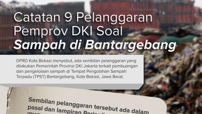Bekasi Dukung Pengelolaan Sampah Dengan Dua Daerah Lain