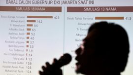 Pertaruhan Kredibilitas Lembaga Survei di Pilkada Jakarta