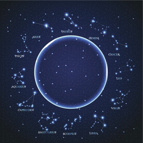 Ramalan Zodiak Anda Hari Ini Ramalan Zodiak Anda Hari Ini