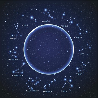 Ramalan Zodiak Anda Hari Ini Ramalan Zodiak Anda Hari Ini