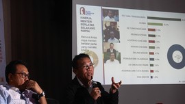 Pengamat: Muncul Kelompok Mendikte Presiden Soal Kabinet