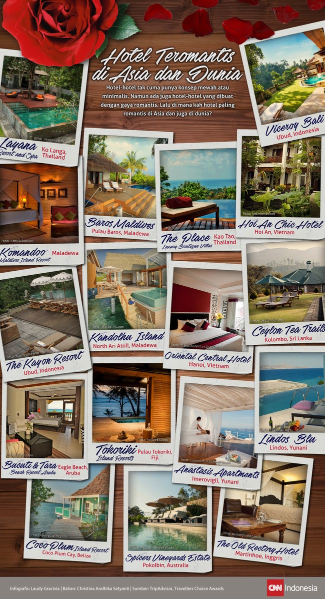 Hotel Teromantis di Asia dan Dunia