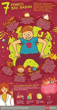 10 Penyebab Bau Badan Yang Wajib Anda Kenali
