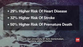 Kesepian Bisa Picu Penyakit Jantung