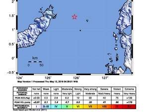 Gempa Bitung M 5,6 Terasa di Manado hingga Ternate