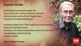 (CNN Indonesia/Safir Makki)