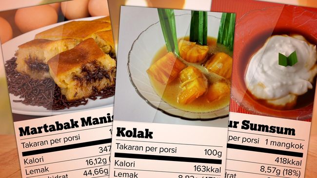 Berapa Jumlah Kalori Makanan Berbuka Puasa?