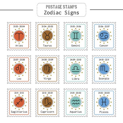 Pro dan Kontra Pacaran dengan Pria Berdasarkan Zodiaknya (Bagian 1) Pro dan Kontra Pacaran dengan Pria Berdasarkan Zodiaknya (Bagian 1)