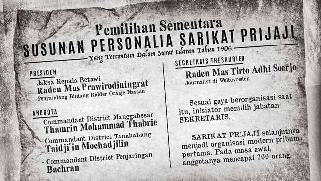 Berawal dari Sarikat Prijaji