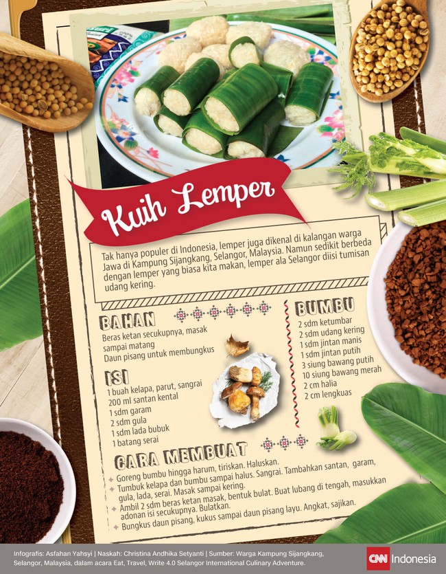 Kuih Lemper Isi Udang Kering ala Jawa-Selangor