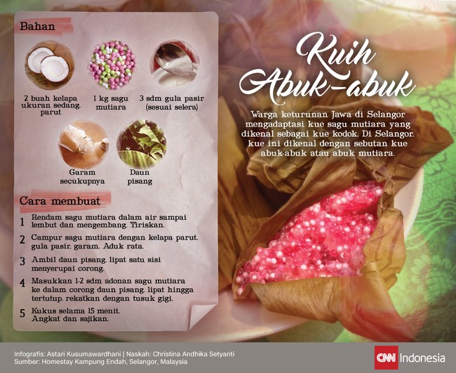 Abuk-abuk, Si Kuih Cantik dan Manis yang Tersembunyi