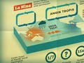 Mengenal El Nino dan La Nina