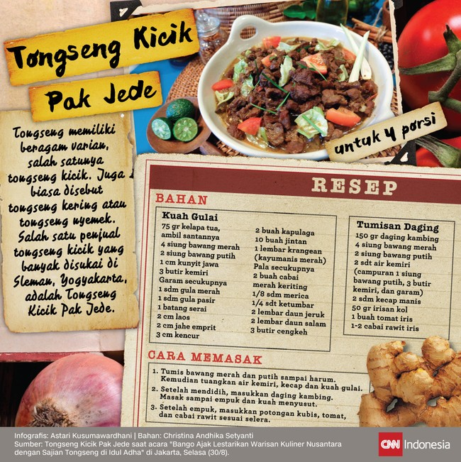 Tongseng Kicik Pak Jede