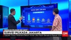 Menakar Potensi Keterpilihan Para Kandidat Pilgub DKI