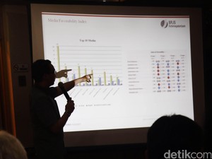 10 Kursus Online Gratis dengan Sertifikat Tahun 2024