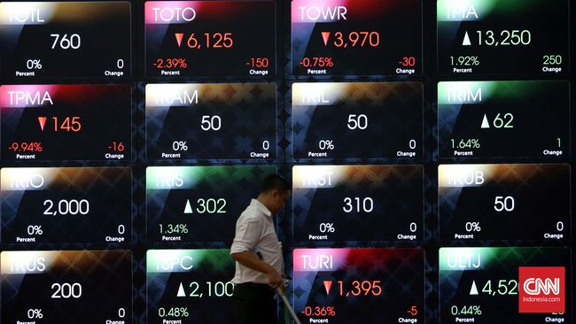 Dana Pensiun Tempatkan Porsi Investasi di Saham 12 Persen