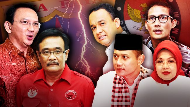 Kaderisasi Gagal Partai Politik di Pilkada Jakarta