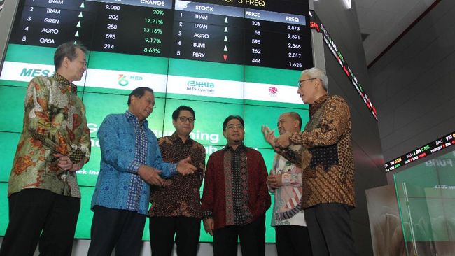 Menghitung Cuan Reksa Dana dan Obligasi