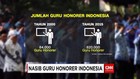 Nasib Guru Honorer Indonesia yang Tak Kunjung Jadi PNS