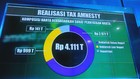 Jelang Tenggat Periode II, Pencapaian Tax Amnesty Minim
