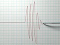 Indonesia Dilanda Gempa, Tagar Jadi 'Trending Topic' Dunia