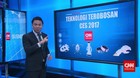 Produk Pilihan CES 2017