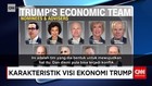 Karakteristik Visi Ekonomi Trump