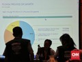 Jokowi Unggul Telak 91,68 Persen di Bali, Prabowo 8,32 Persen