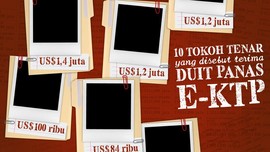 Sepuluh Tokoh Tenar yang Disebut Terima Duit Panas e-KTP
