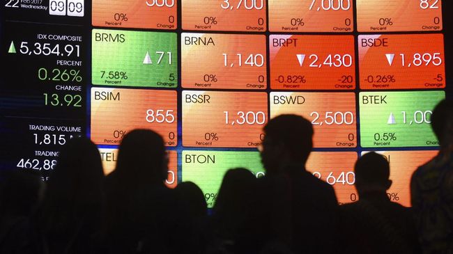 Koreksi IHSG Cuma 0,01 Persen, Mendarat di Level 5.873