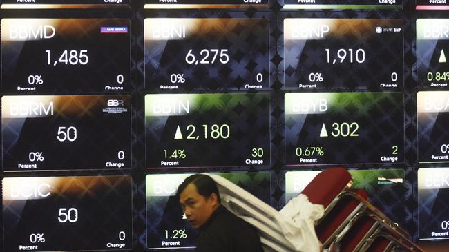 Aturan Insentif Pajak Investasi Jokowi Diramal Angkat IHSG
