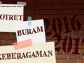 Potret Buram Keberagaman di Indonesia