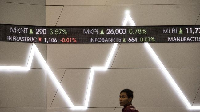 Bursa Regional Diprediksi Bikin IHSG Bertahan di Zona Hijau