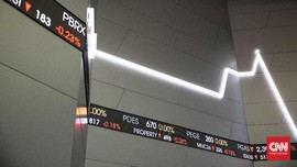 10 Indeks Sektoral Loyo, IHSG Anjlok ke Level 5.688