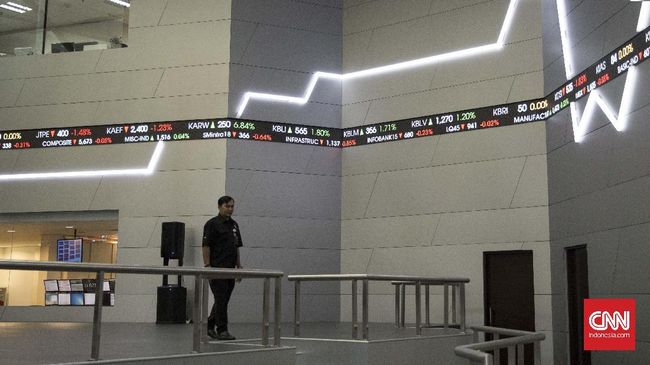 IHSG Melemah ke Level 6.589