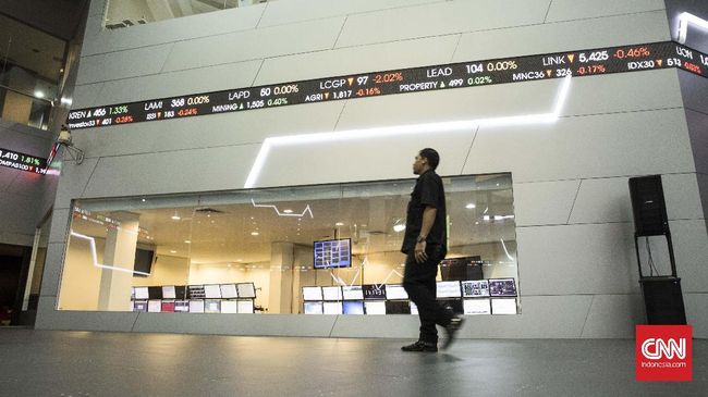 IHSG Akhiri Pekan Dengan Penguatan ke Level 5.683