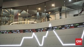 IHSG Diramal Melemah di Akhir Pekan Akibat Aksi Ambil Untung