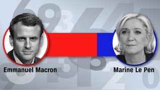 Angka yang Pastikan Kemenangan Macron