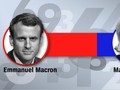 Angka yang Pastikan Kemenangan Macron