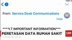 Peretasan Data Rumah Sakit