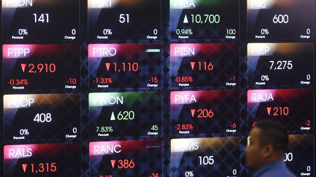 Bursa Saham Wall Street Diprediksi Bawa IHSG Semakin Lunglai